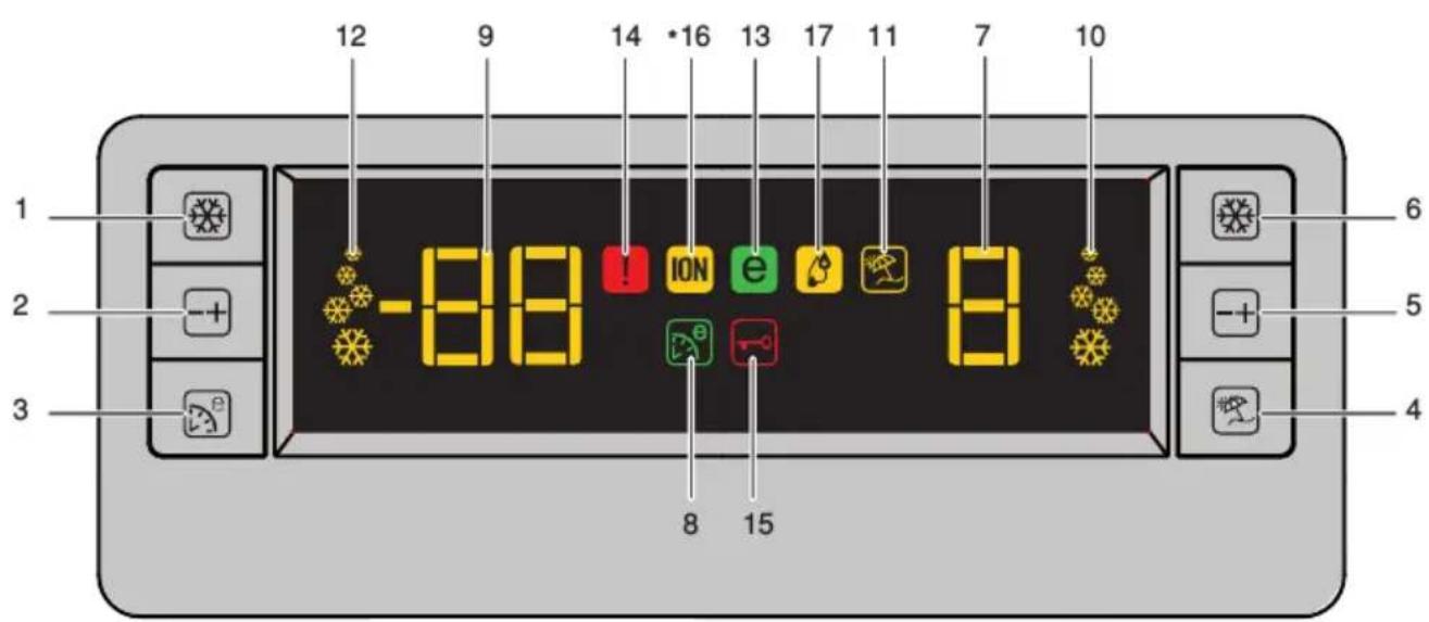 BEKO DNE62220DPX - Indicator Panel - 1