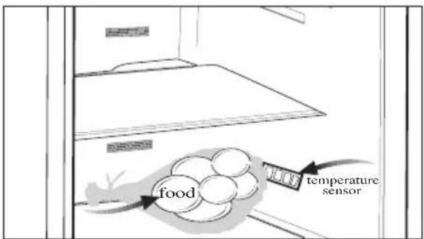BEKO DNE62220DPX - \* За бажанням - 1