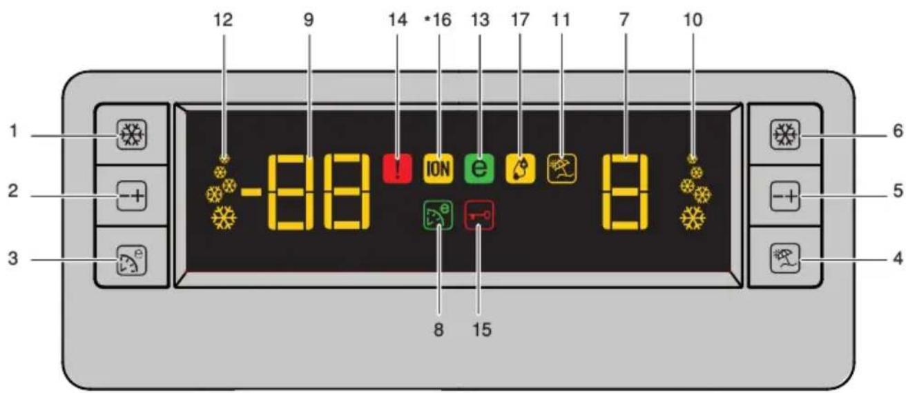 BEKO DNE62220DPX - Indikatorska tabla - 1