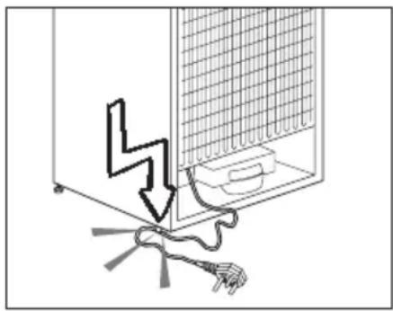 BEKO DNE62220DPX - Sécurité générale - 1