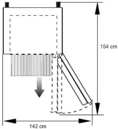 BEKO DNE62220DPX - Розміри області, в якій буде встановлено холодильник - 1