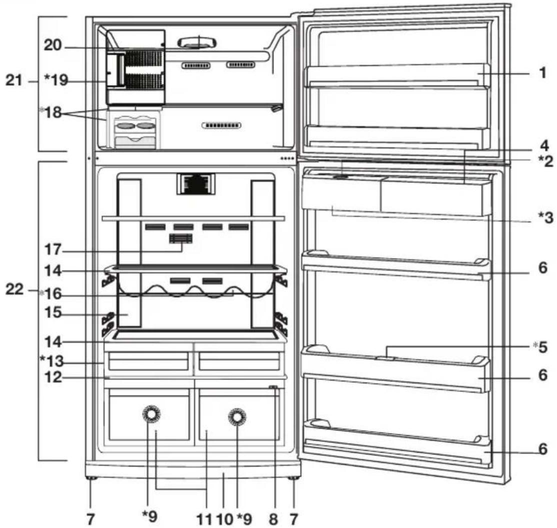 BEKO DNE62220DPX - Hűtőszekrénye - 1