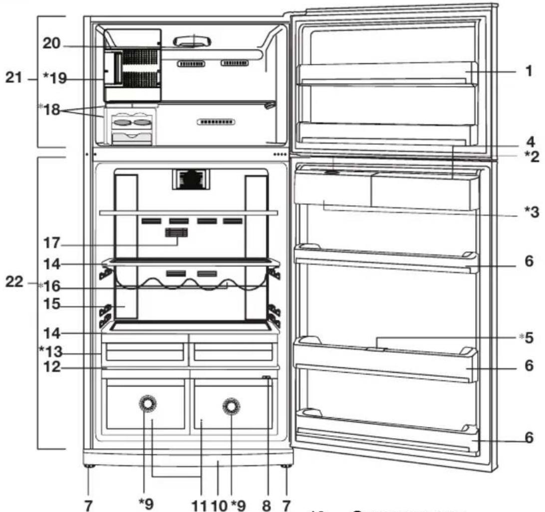 BEKO DNE62220DPX - Холодильник - 1