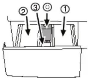 BEKO WMB 71032 PTMX - Waschmittelschublade - 1