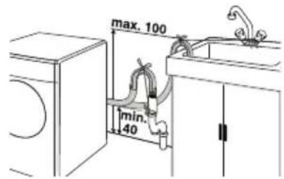 BEKO WMB 71032 PTMX - Conexión al desagüe - 2