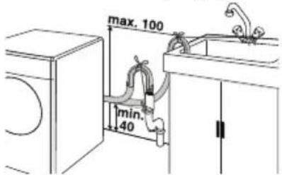BEKO WMB 71032 PTMX - Wasserablauf anschließen - 2