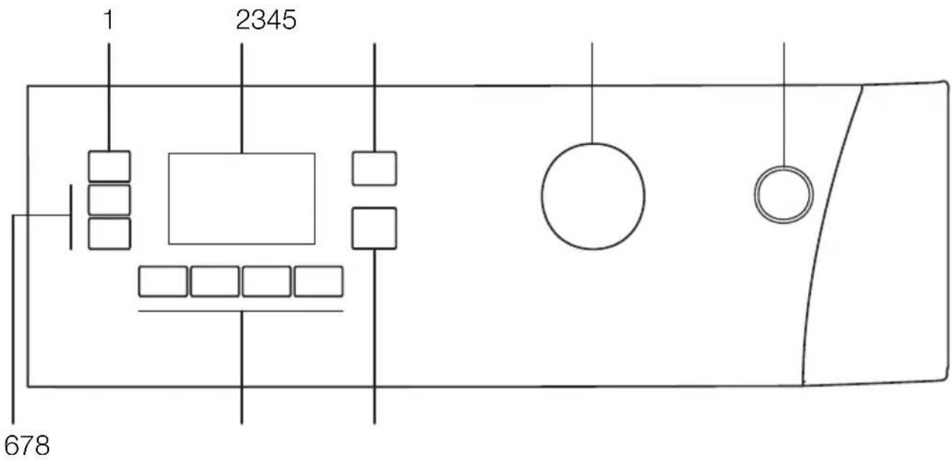 BEKO WMB 81242 PTMNX - Panel de control - 1