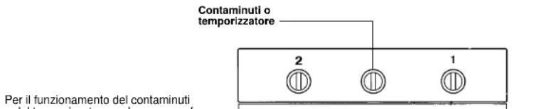 CANDY FL 501 X - FORNO MULTIFUNZIONE CON CONTAMINUTI O TEMPORIZZATORE DI FINE COTTURA - 1