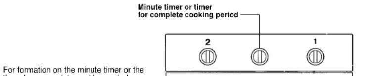 CANDY FL 501 X - MULTI-FUNCTION OVEN WITH MINUTE TIMER OR TIMER FOR COMPLETE COOKING PERIOD - 1