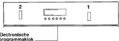CANDY FL 501 X - MULTIFUNCTIONELOVEN MET ELECTRONISCHE PROGRAMMAKLOK - 1