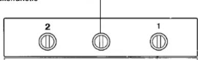 CANDY FL 501 X - MULTIFUNCTIONELOVEN MET TIJDSCHAKELAAR OF TIMER MET UITSCHAKELFUNCTIE - 1