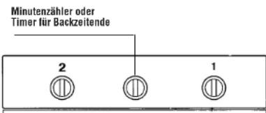 CANDY FL 501 X - MULTIFUNKTIONSBACKOFEN MIT MINUTENZAHLER ODER TIMER FÜR BACKZEITENDE - 1