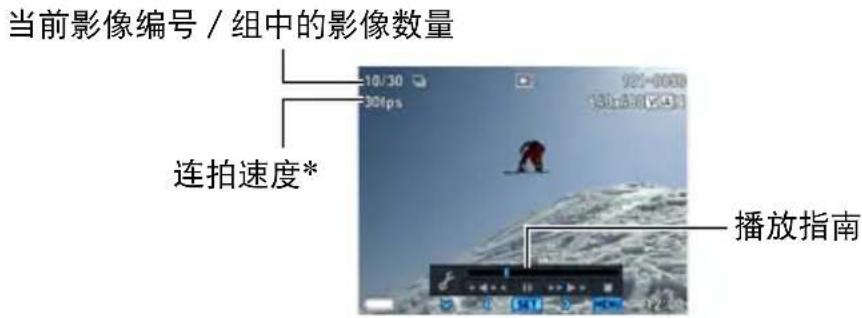当前影像编号 / 组中的影像数量 10/30 30fps 925-0080 13h:30 (4.5) 连拍速度* 播放指南