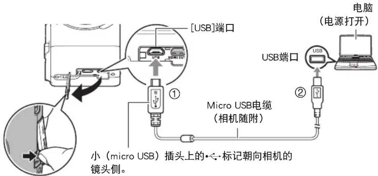 [USB]端口 ① Micro USB电缆 （相机随附） ② USB端口 电脑 （电源打开） 小（micro USB）插头上的•←标记朝向相机的镜头侧。
