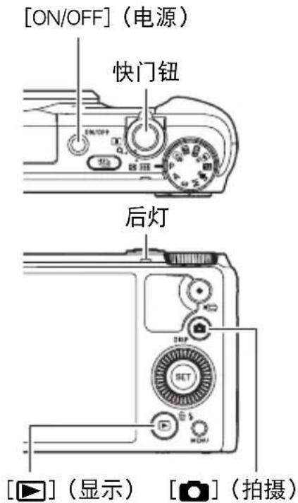 [ON/OFF]（电源） 快门钮 后灯 [▶]（显示） [●]（拍摄）