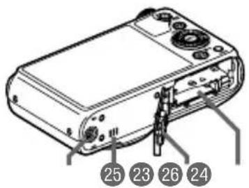 25 23 26 24