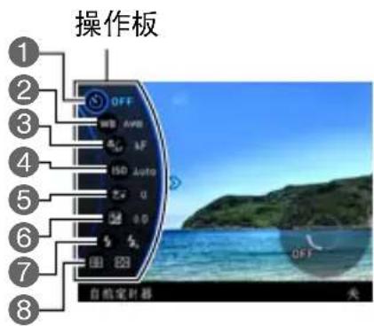 操作板 1 2 3 4 5 6 7 8 OFF OFF 自动定时器 失