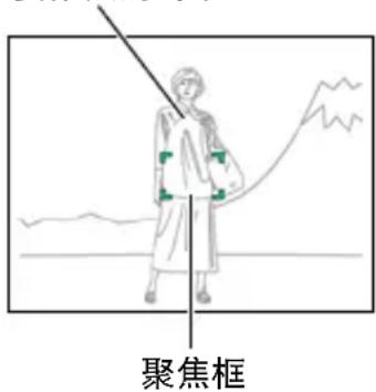 聚焦框