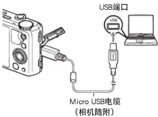 USB端口 Micro USB电缆 (相机随附)