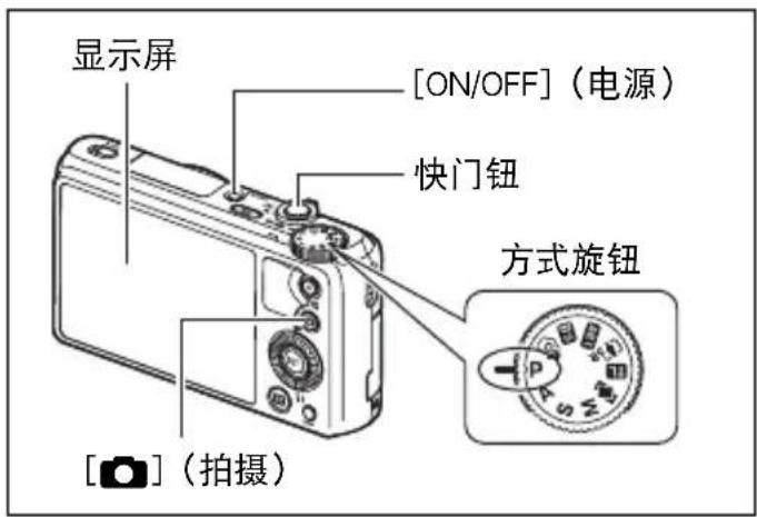 显示屏 [ON/OFF]（电源） 快门钮 方式旋钮 [●]（拍摄）