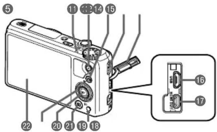 Diagram of a digital camera with numbered parts and an inset showing internal components labeled 16 and 17.