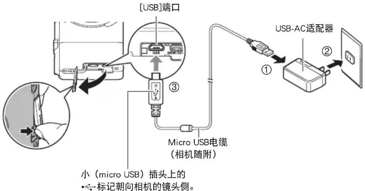 [USB]端口 Micro USB电缆 (相机随附) USB-AC适配器 ① ② 小（micro USB）插头上的 ←标记朝向相机的镜头侧。