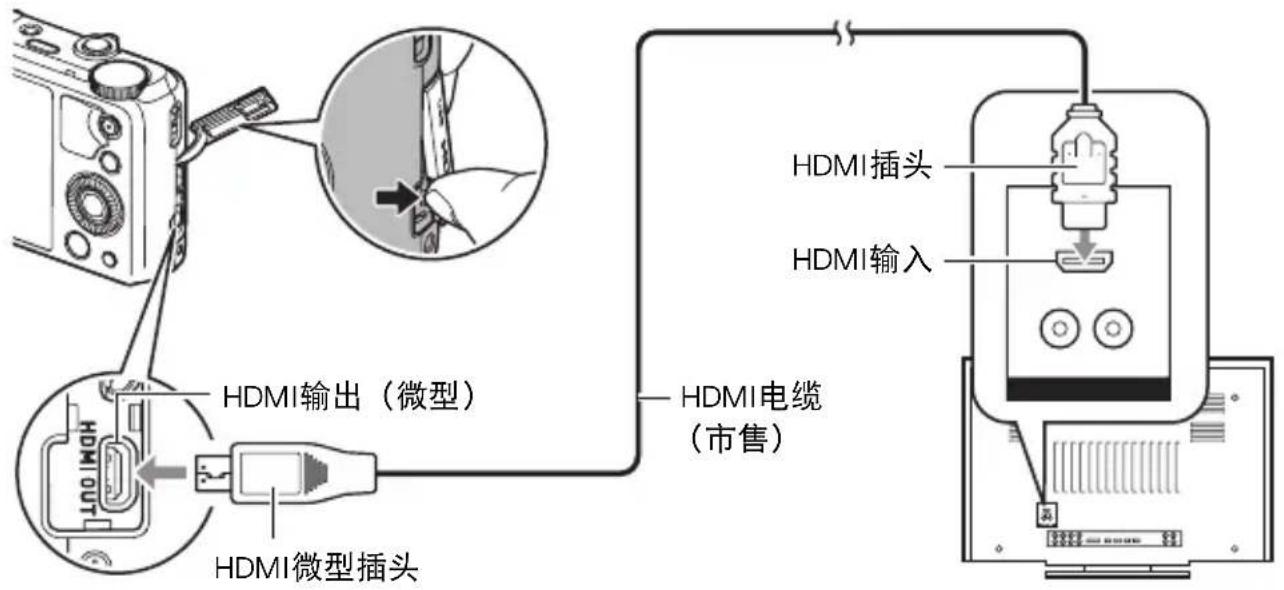 CASIO Exilim EXZR800 - 使用电视屏幕拍摄快照(HDMI电视输出) - 1