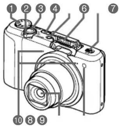 CASIO Exilim EXZR800 - 一般指南 - 1