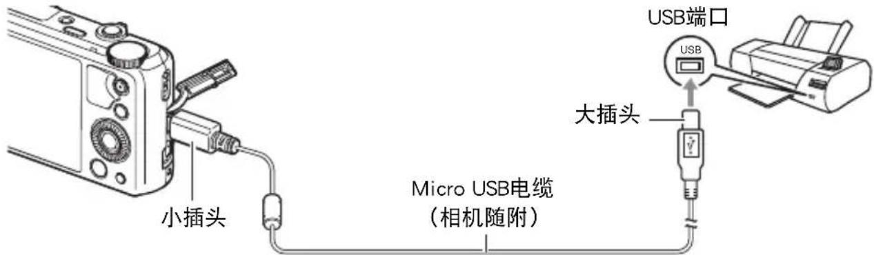 小插头 Micro USB电缆 (相机随附) 大插头 USB端口 USB