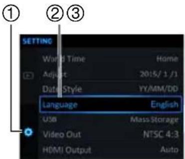 ① ②③ SETTING World Time Home Adjust 2015/1/1 Date Style YY/MM/DD Language English USB Mass Storage Video Out NTSC 4:3 HDMI Output Auto