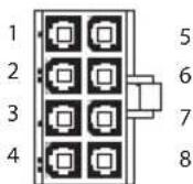 Be Quiet! 650W Power Zone - EPS + 12V power connector - 2