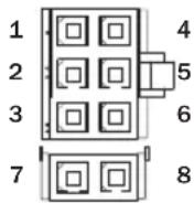 Be Quiet! 750W Power Zone - DISTRIBUTION AND PIN ASSIGNMENT - 5