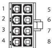 Be Quiet! 750W Power Zone - DISTRIBUTION AND PIN ASSIGNMENT - 4