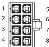 Be Quiet! 1000W Power Zone - EPS + 12V power connector - 1