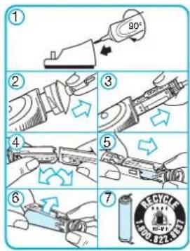 BRAUN OralB Vitality Sensitive - Retrait de la pile à la fin de la vie utile du produit - 1