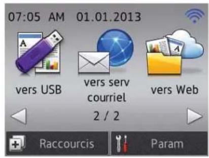 BROTHER ADS1500W - Mode de numérisation (uniquement lorsque le capot supérieur est ouvert) - 2