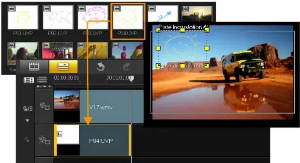 COREL Photo Video Suite X6 - Pour insérer un clip sur la piste Incrustation - 1