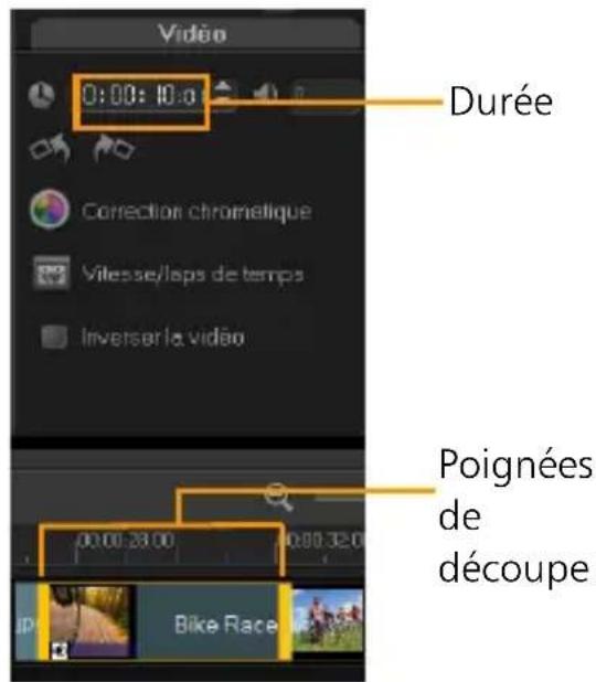 COREL Photo Video Suite X6 - Pour découper une séquence à l'aide de la zone Durée - 1