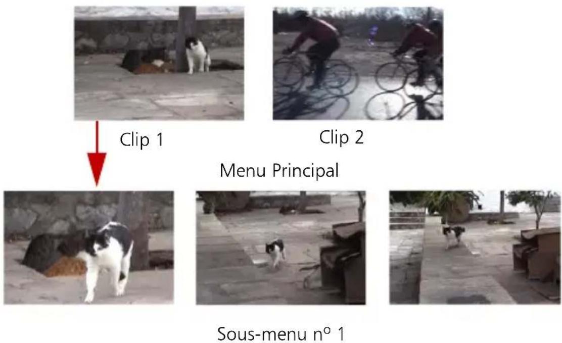 COREL Photo Video Suite X6 - Créer des menus de disque - 1