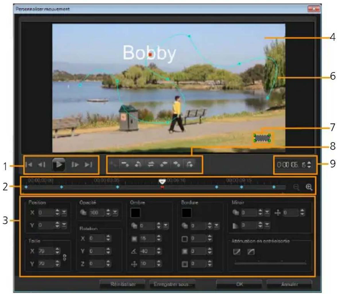 COREL Photo Video Suite X6 - Partie Description - 13