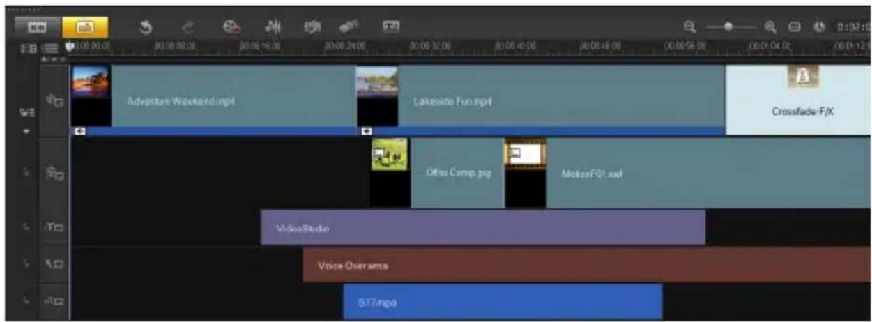 COREL Photo Video Suite X6 - Utiliser l'Édition avec effet de vague - 1