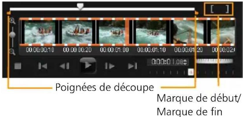 COREL Photo Video Suite X6 - Pour découper un clip avec les Poignées de découpe dans le découpeur d'une seule séance - 1