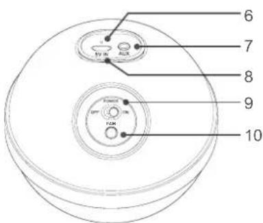 AIPTEK Music Speaker E30 - Notice importante - 7