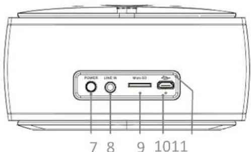 AIPTEK Music Speaker E24 - Vue d'ensemble du produit - 2