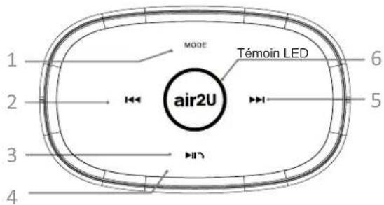 AIPTEK Music Speaker E24 - Vue d'ensemble du produit - 1