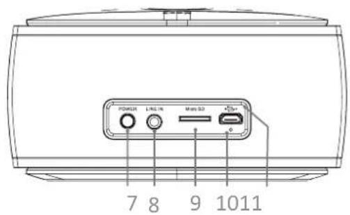 AIPTEK Music Speaker E24 - Notice importante - 11