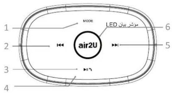AIPTEK Music Speaker E24 - Notice importante - 12
