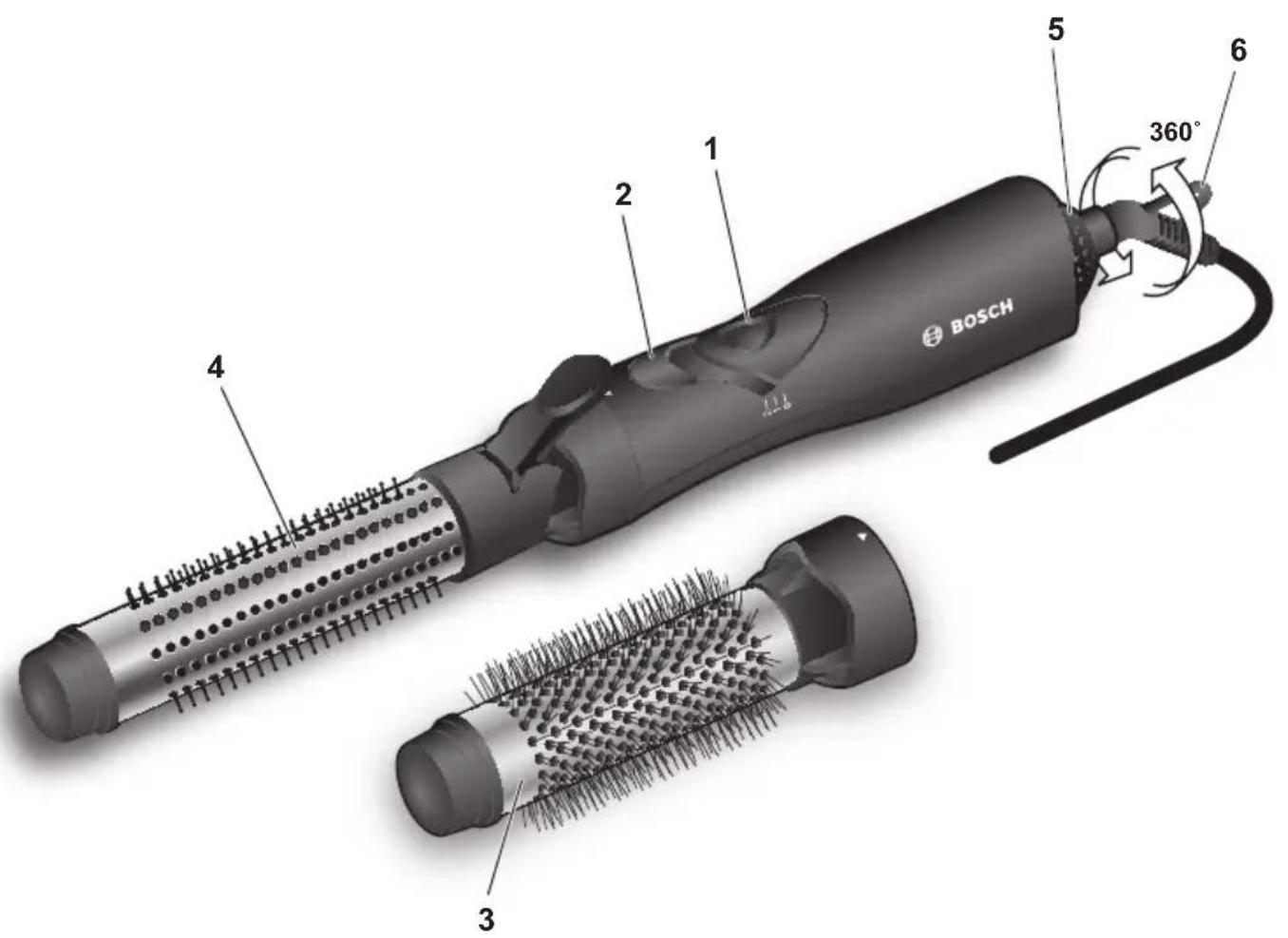 BOSCH PHA2112 - 1