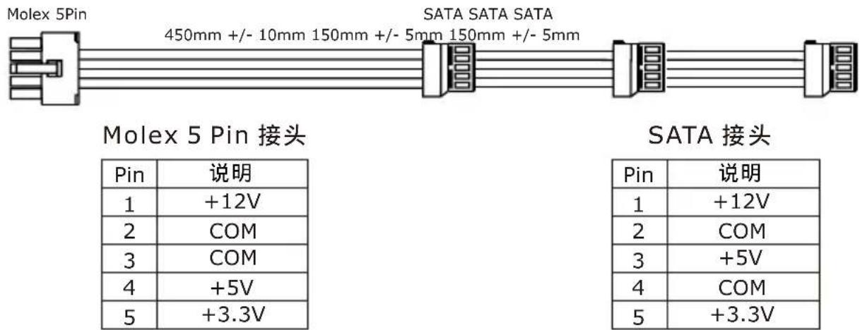 COOLER MASTER Silent Pro M 700W - SATA接头 - 1
