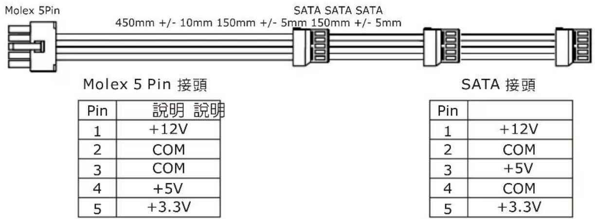 COOLER MASTER Silent Pro M 700W - SATA 接頭 - 1